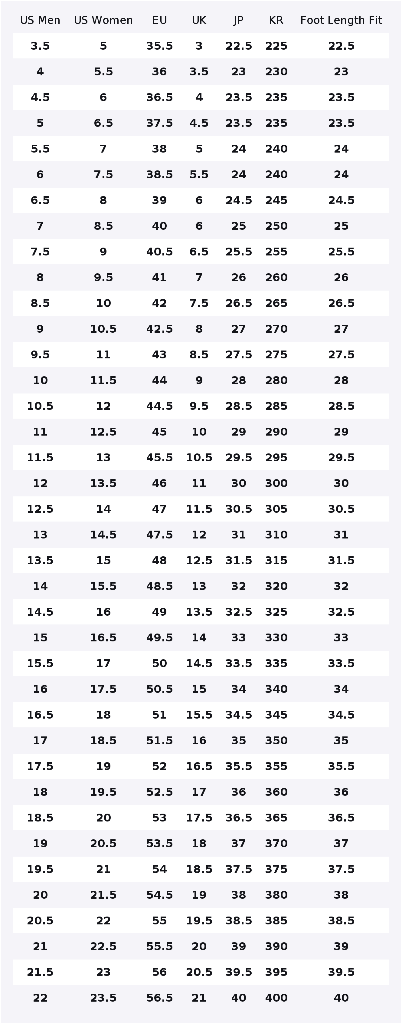 나이키 에어 맥스 270 러닝화 남성용 로우탑 그레이  - Nike Shoes Air Max 270 리뷰 및 가격